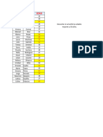 Copia de Ejemplos - Formatos - Condicionales1