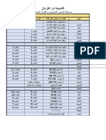 شوال جدول س البقرة