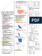 BU275 Final Cheat Sheet 1 2