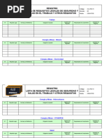 Lista de RLSSO Cuajone