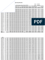 Informe Produccion Perforacion_05-05-24_22_56_41_7682