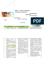 NEOROCIENCIA - IMPORTANCIA