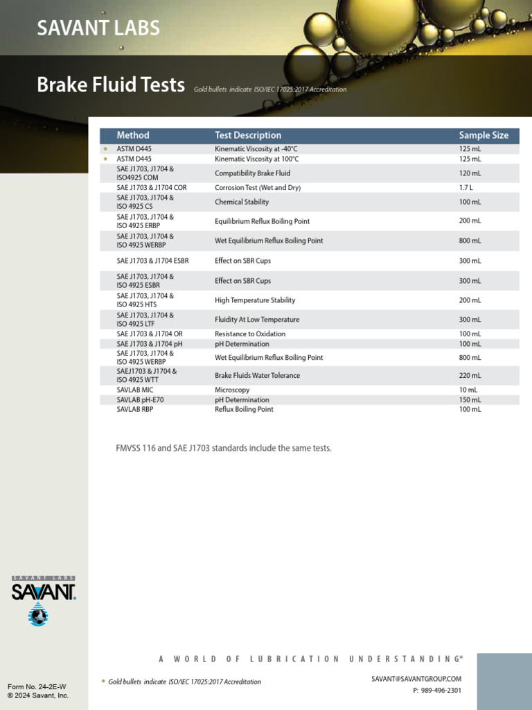 Savant Labs Brake Fluid Tests 24-2E | PDF | Viscosity | Physical Sciences