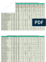 Calendario de Adquisicion de Matereales