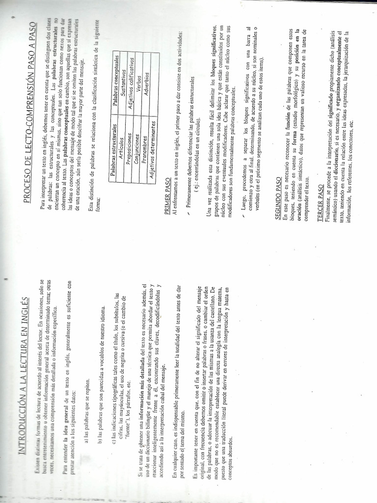 Easy Reading | PDF