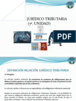 7. RELACION JURIDICO TRIBUTARIA. (7A. UNIDAD). 2021