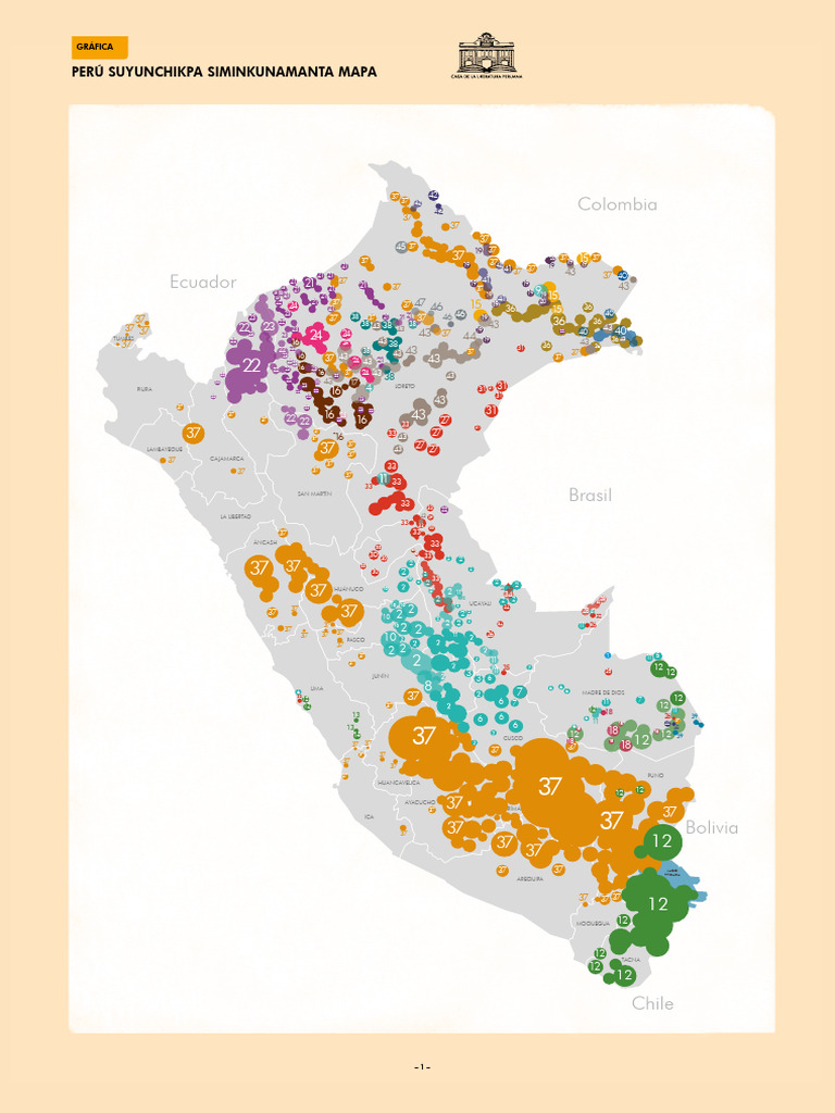 Mapa Lingüístico de Perú: Lenguas Originarias | PDF | Perú | Pueblos ...