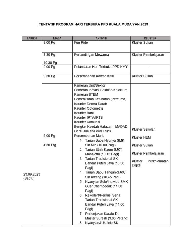 Tentatif Program Hari Terbuka PPD Kuala Muda 2023 | PDF