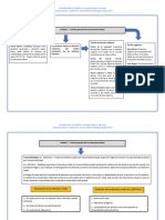 Unidad 1 PDF