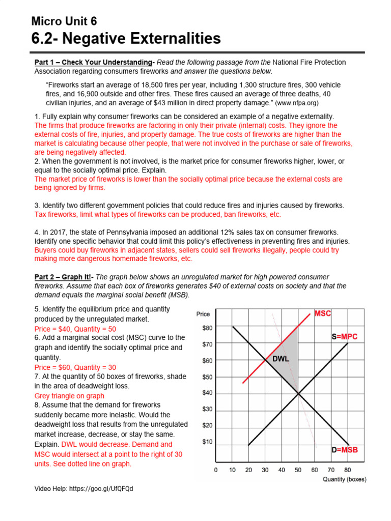 Unit+6.2 +Negative+Externalities+ | PDF | Economies | Economics