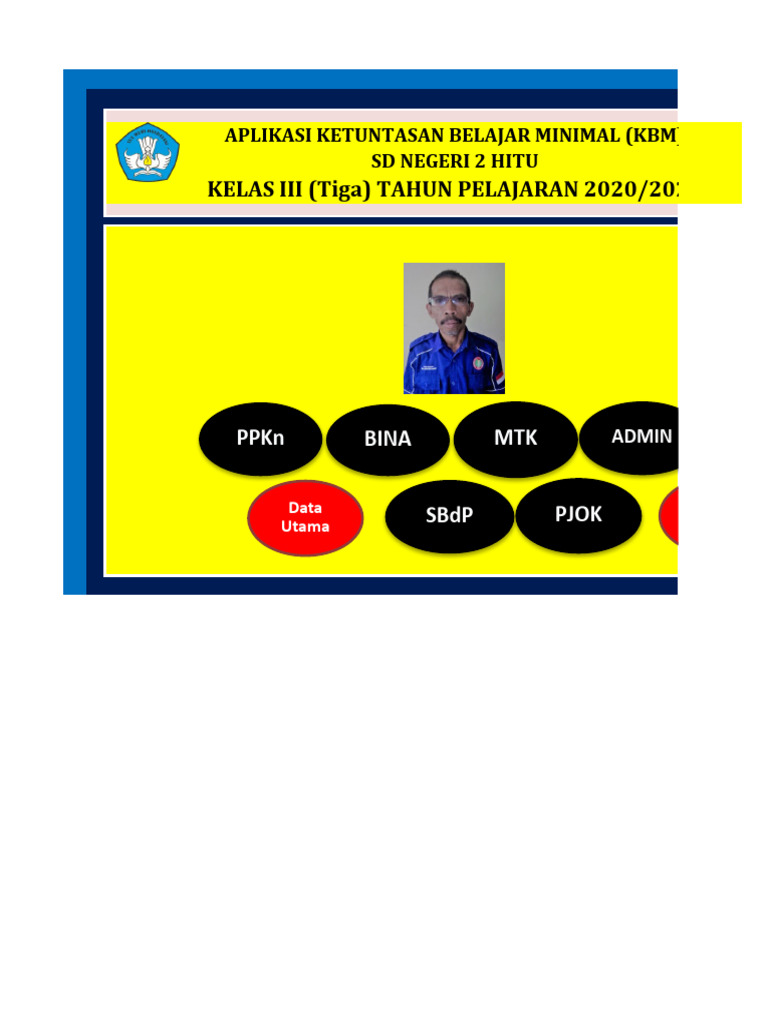 Rekap KBM SD Negeri 2 Hitu 2020/2021 | PDF