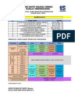 Template Jadual Bertugas Mingguan 2024-2025