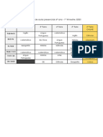 Cronograma de Aulas Presenciais 6º Ano - 1º Trimestre /2021: 2 Feira 3 Feira 4 Feira 5 Feira 6 Feira Online