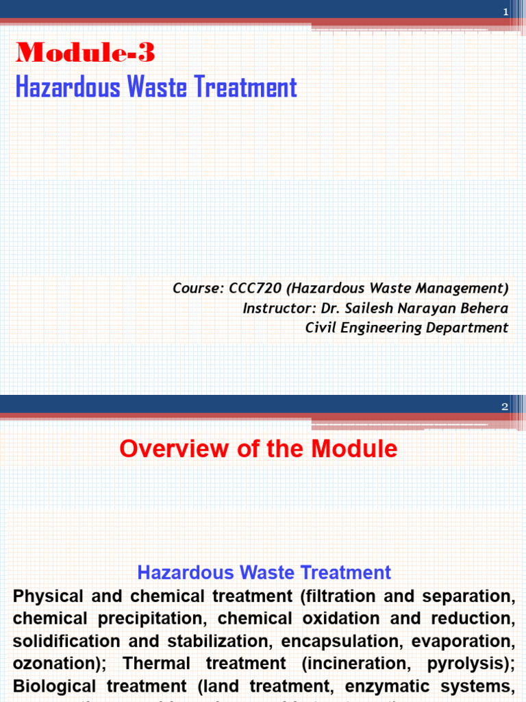 Module 3 CCC720 PDF Soil Pyrolysis