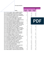 MN-DC Notas 2024-1