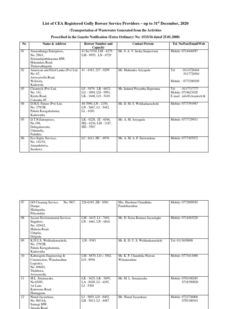 CEA Registered Gully Bowser Providers | PDF