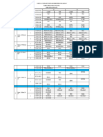 Jadwal Sts Terbaru 2024