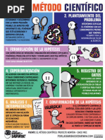 Introduction To Python - Coddy | PDF | Control Flow | Python ...