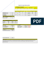 Reporte de Operaciones e Inventario Indovenezolana