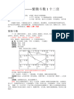 【文字记录PDF+补充案例图片】倪师紫微斗数案例资料