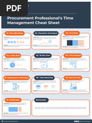 Time Management Cheat Sheet 1705372813