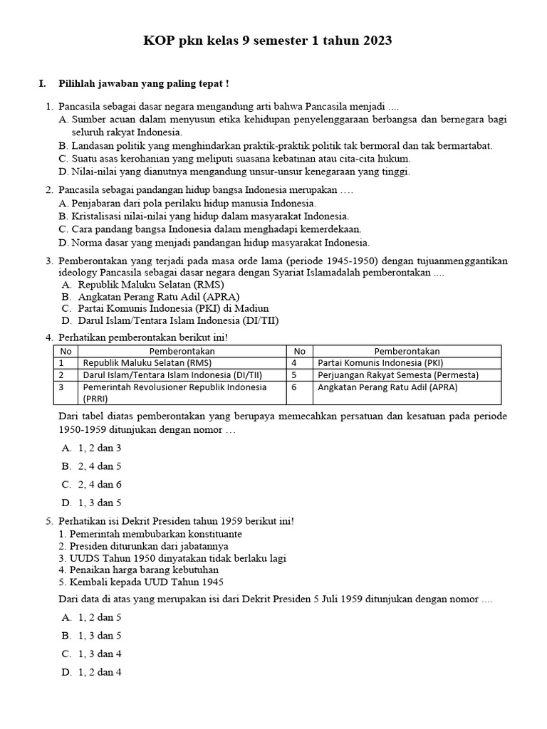 Soal PKN Kelas 9 Kurikulum Merdeka | PDF