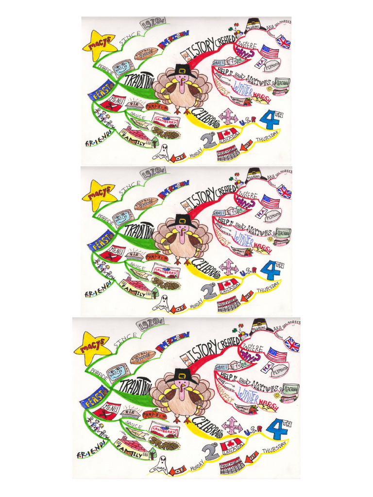mental-map-thanksgiving-pdf