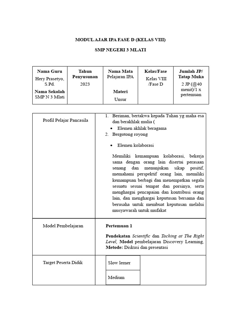 Modul Ajar Ipa Fase D Unsur Pdf