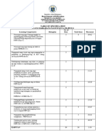 PERIODICAL TEST-FILIPINO 6-Q1-EDITED1 (AutoRecovered)