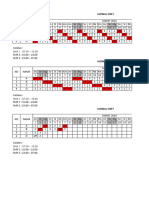 Jadwal Shift