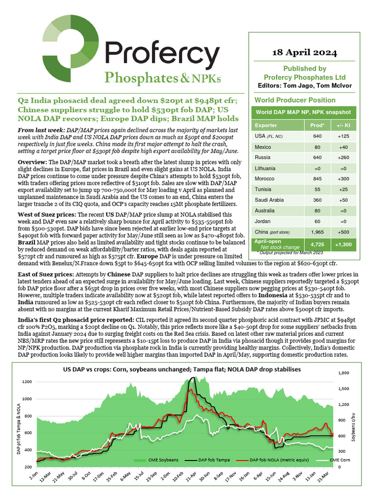 Prof Phos 12 CH99 MN | PDF