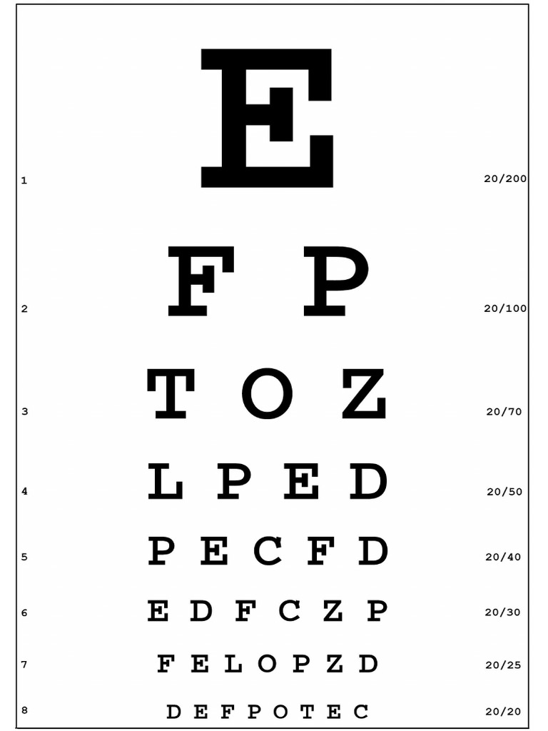 Tabela snellen avletras pdf