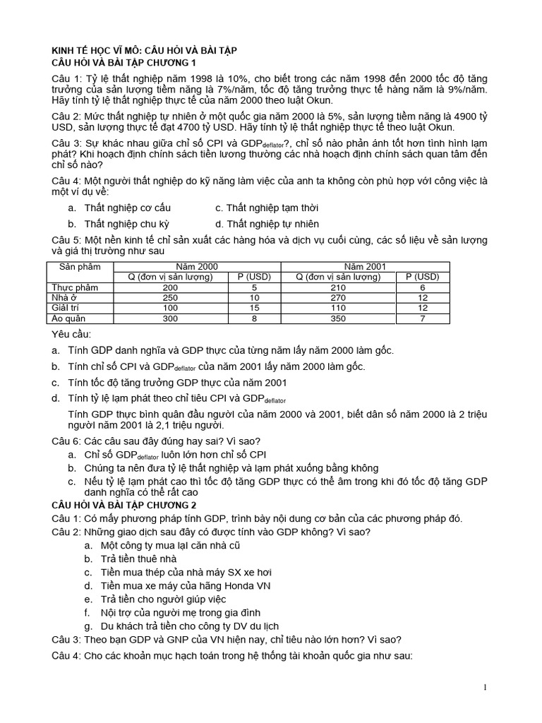 Macro1 Questions Original Version Pdf