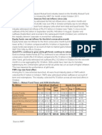 CRISIL Research Has Analysed Mutual Fund Industry Based On The Monthly Mutual Fund Inflows