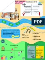 Infografis Pet N Paws Assignment 3 (Ideation)