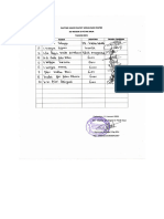 47.dokumen Rapat Penyusunan RAPBS Daftar Hadir Dan Notulen Rapat