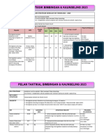 Pelan Strategik Kaunselin 2023-2025 LATEST