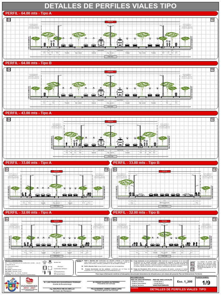 Detalles de Perfiles Viales Urbanos | PDF | Transporte | Transporte por