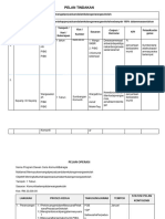 Contoh Pelan Tindakan & Operasi