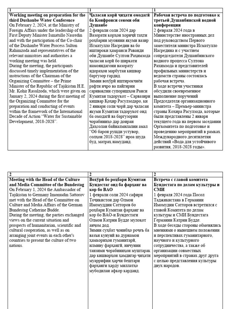 025 | PDF