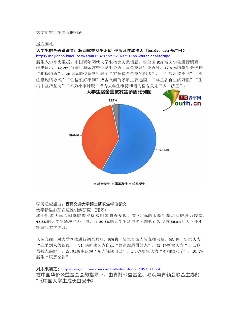 大学新生可能面临的问题 | PDF