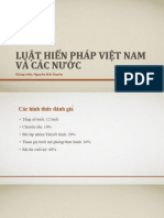 Bài 1 - Hiến Pháp Và Luật Hiến Pháp