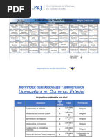 Plan de Estudio: Comercio Internacional y Aduanas | PDF | aduana | El ...