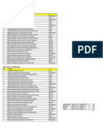 Agihan Nama Untuk Unit Koko 2024