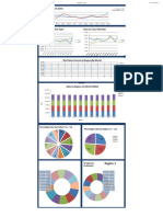 CRM Sales Dashboard Template Excel Sales Analysis Dashboard Excel Template Free