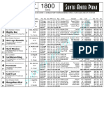 1 - Santa Anita Park Retrospecto