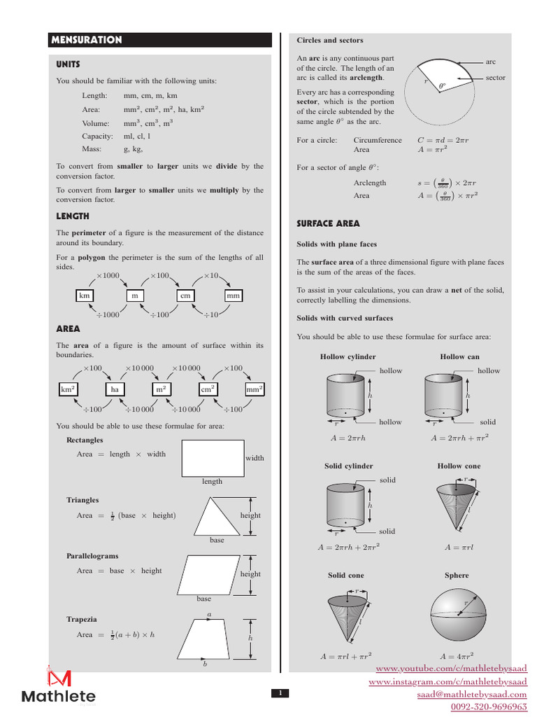 Mensuration Formulas | PDF | Area | Litre