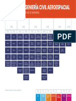 Malla Ingenieria C Aeroespacial