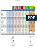 Analisis PTS SMT 1 KLS 2