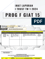 FORMAT LAPORAN PROG F GIAT 15 Beyond Trust TW I 2024 Polsek Panai Hilir